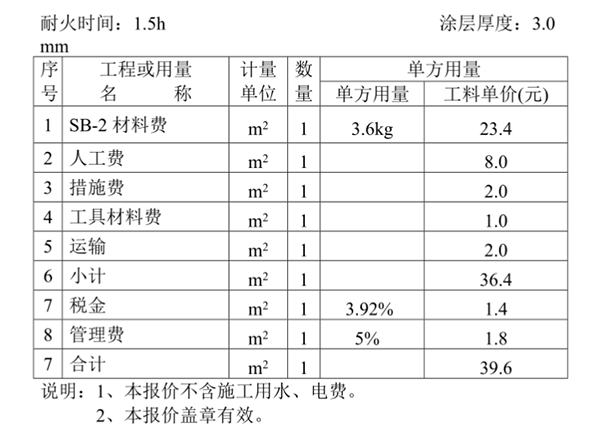防火涂料超薄型報(bào)價(jià).png