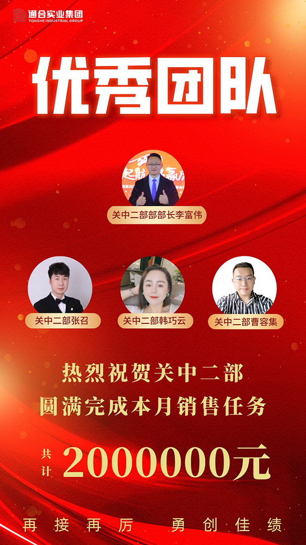 通合實業(yè)集團8月優(yōu)秀團隊及個人表彰！